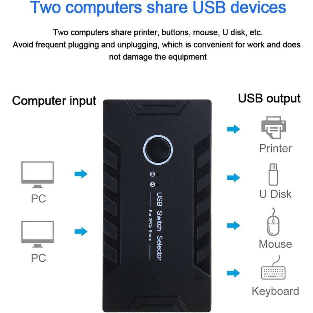 USB 2.0 Switcher Adapter 4 Ports USB Switcher Box for PCs Scanner Printer Button - Picture 3 of 6